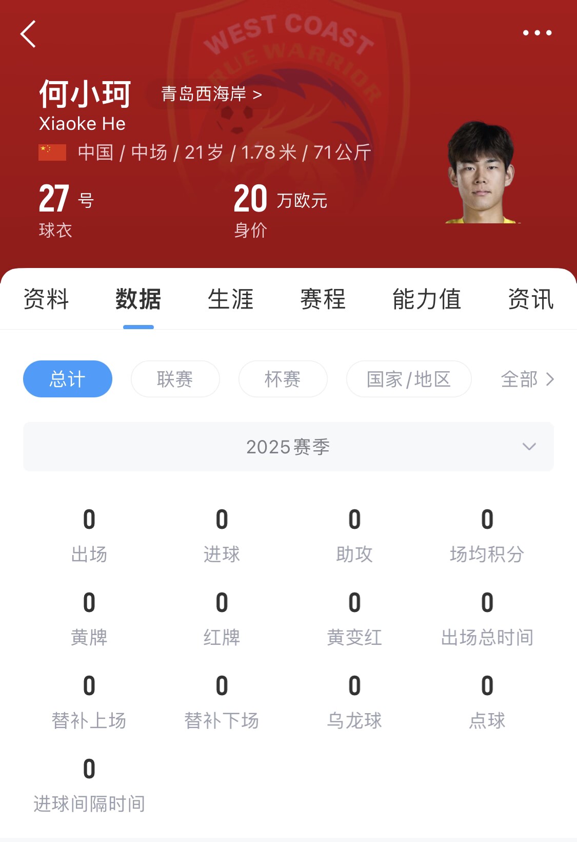 天賦難兌現(xiàn)？21歲何小珂中超前3輪0登場，出身泰山青訓(xùn)＆留洋多地