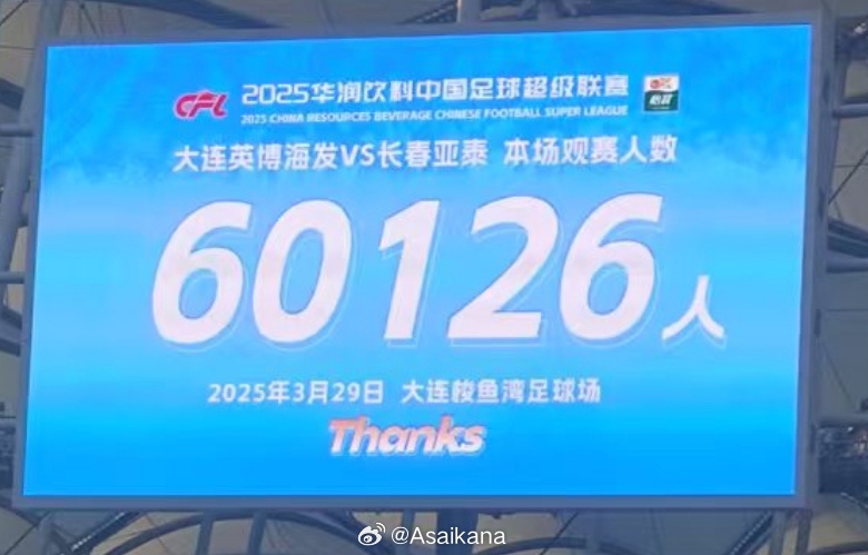 中超歷史第二！英博首個中超主場觀眾60126名 僅次2012年南京奧體
